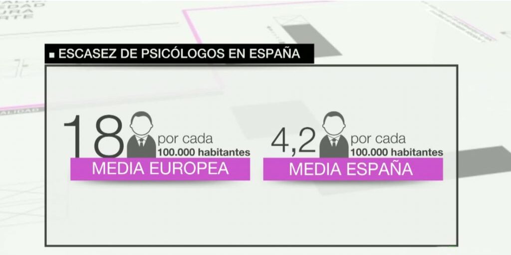 datospsicologos-1024×650